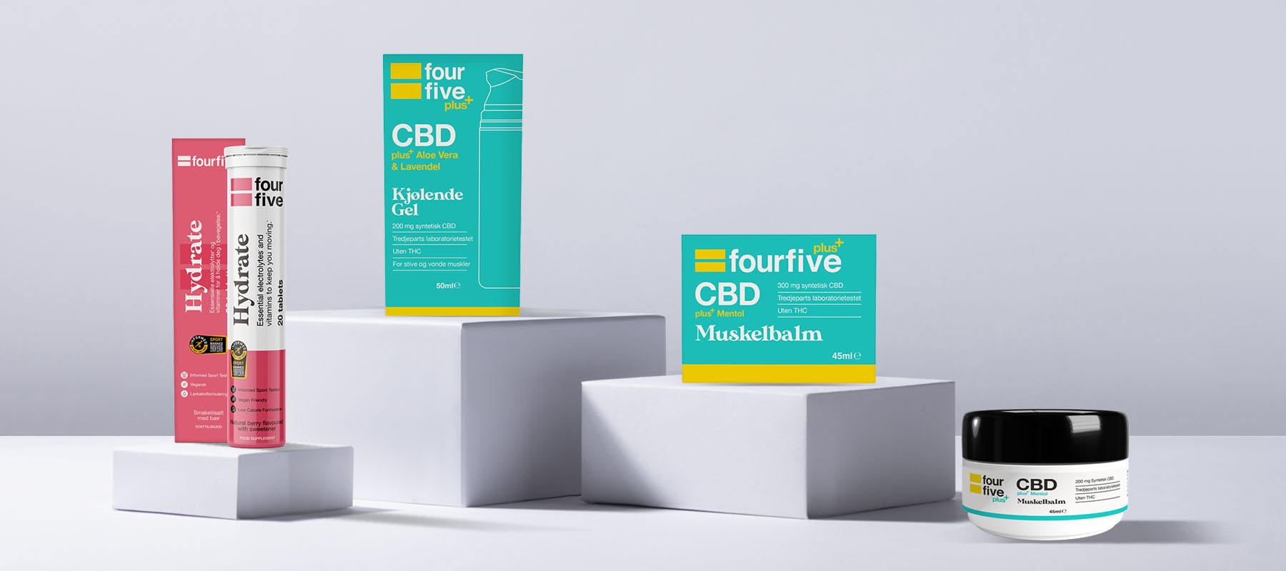 CBD i Norge - Alt du trenger å vite