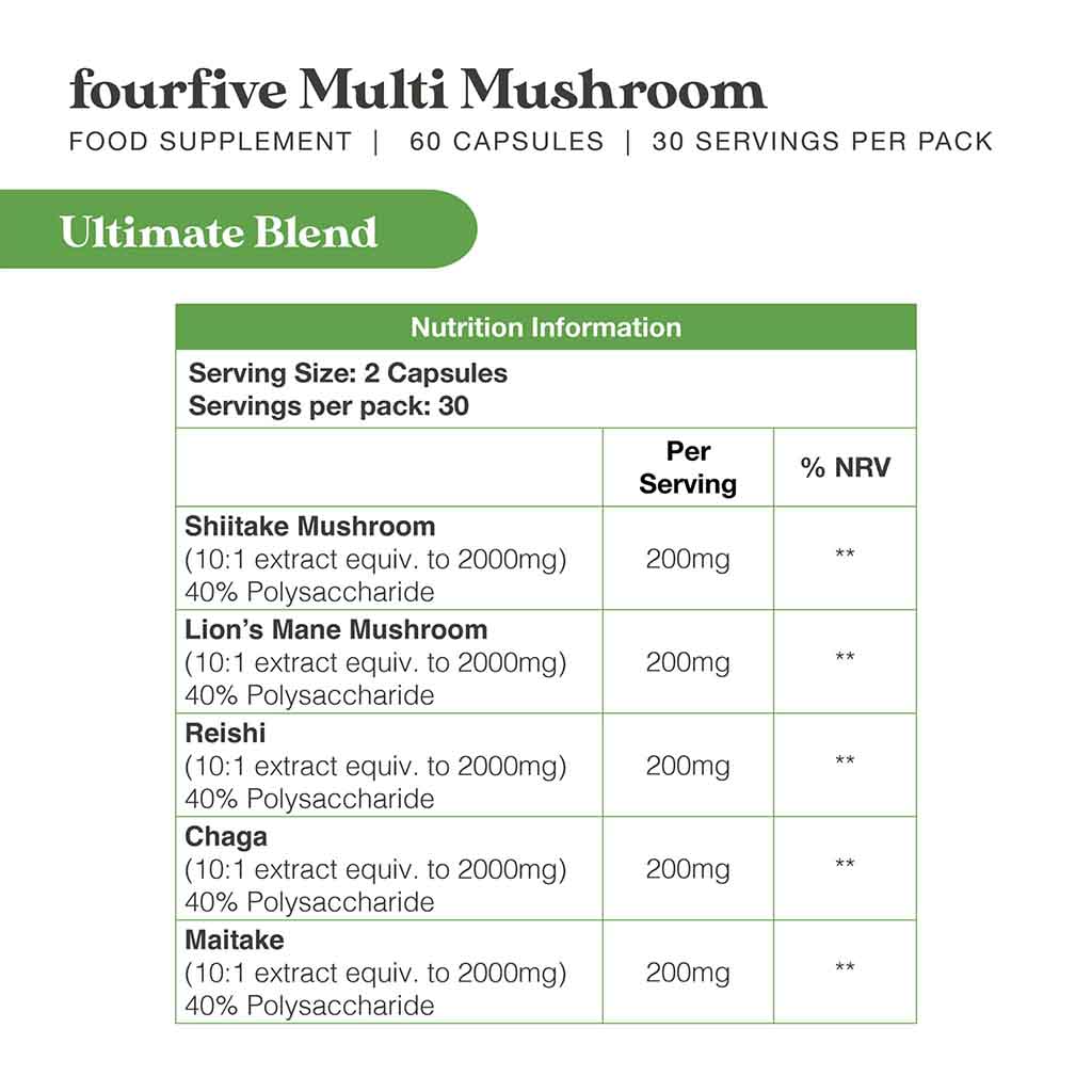 Multisopp - CBD Nordic