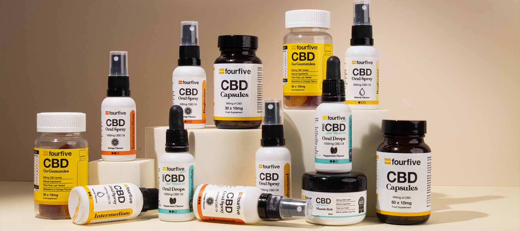 Din ultimate CBD-guide - CBD i Norge