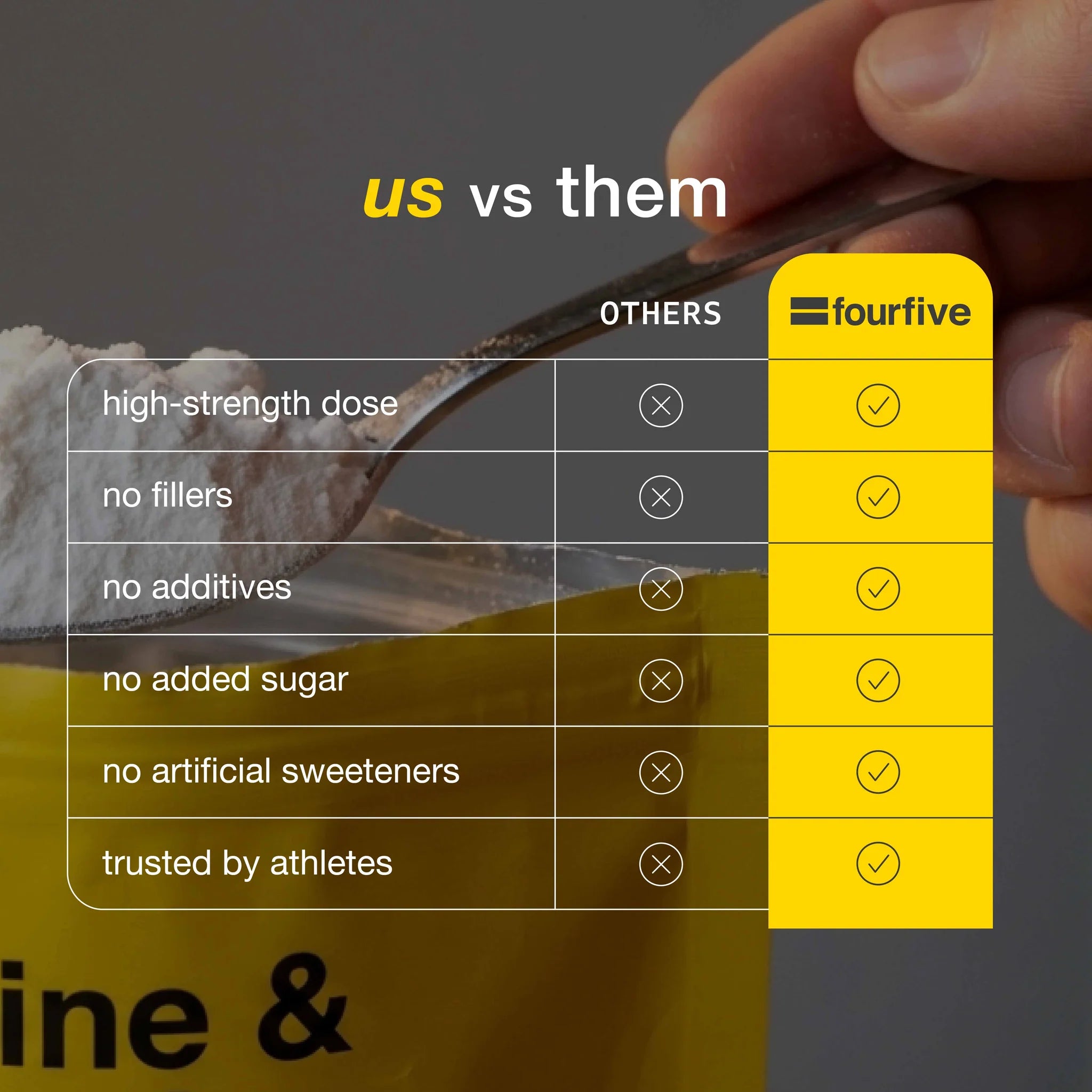 Kreatin og Magnesium