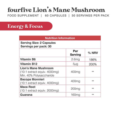 Lion's Mane - CBD Nordic